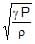 Types: Waves | Physics for Airmen Group X - Airforce X Y / Indian Navy SSR